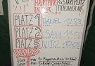 Veganmania Graz: Wer bei unserer #plankchallenge gewonnen hat